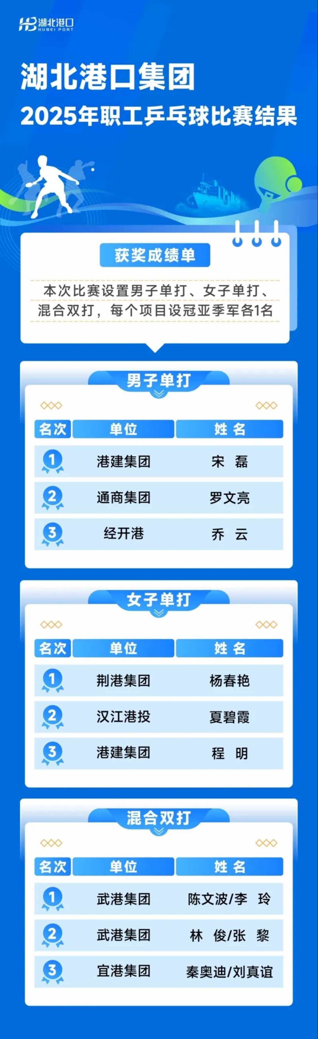 ladbrokes立博-公司官网